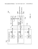 UNIVERSAL TEST STRUCTURES BASED SRAM ON-CHIP PARAMETRIC TEST MODULE AND     METHODS OF OPERATING AND TESTING diagram and image
