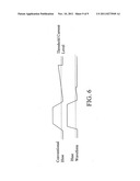 ELECTRICAL FUSE PROGRAMMING TIME CONTROL SCHEME diagram and image