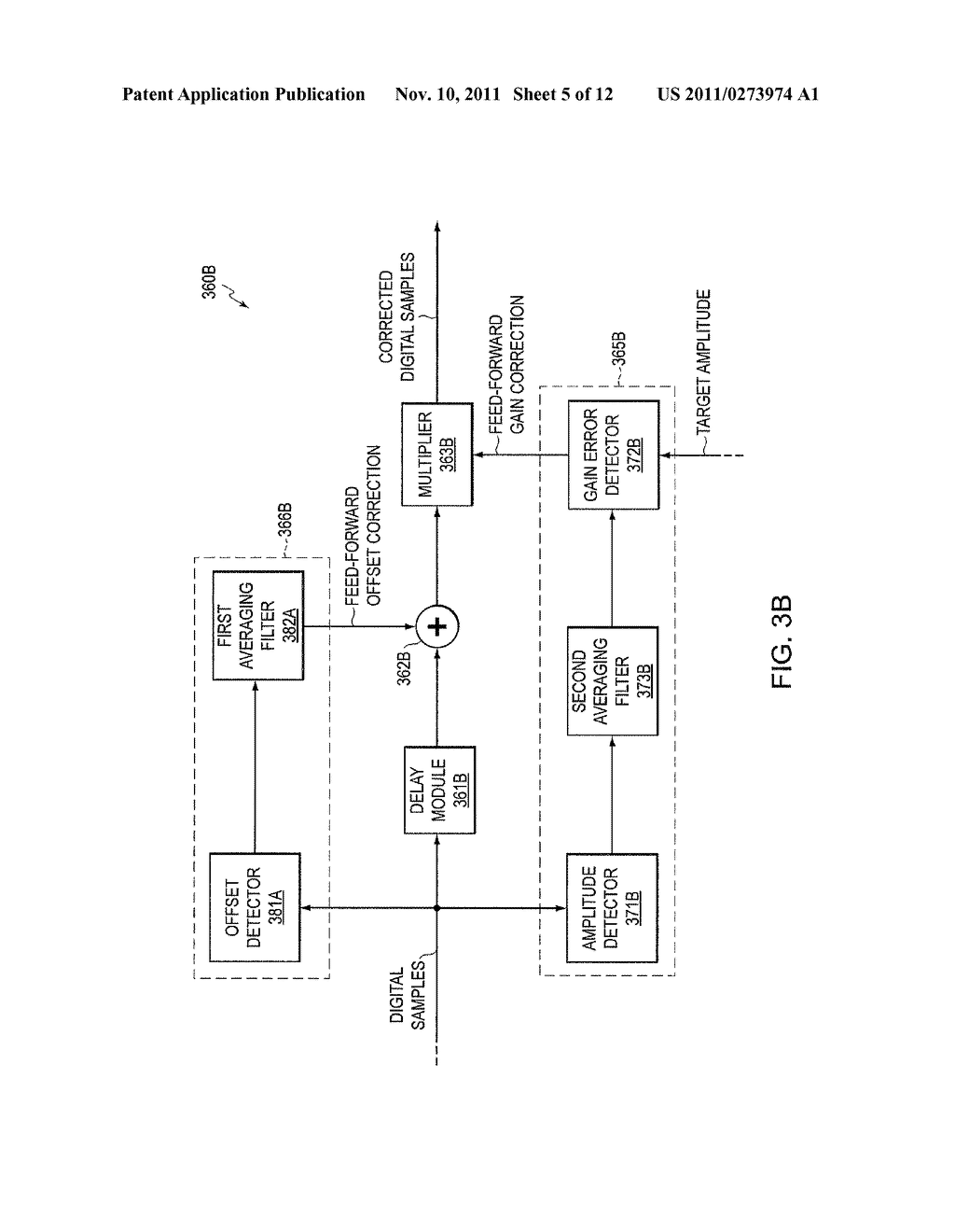 METHOD AND APPARATUS FOR OFFSET AND GAIN CORRECTION - diagram, schematic, and image 06