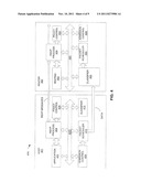 Packet Flow Processing in a Communication System diagram and image