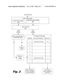 LOAD BALANCING diagram and image