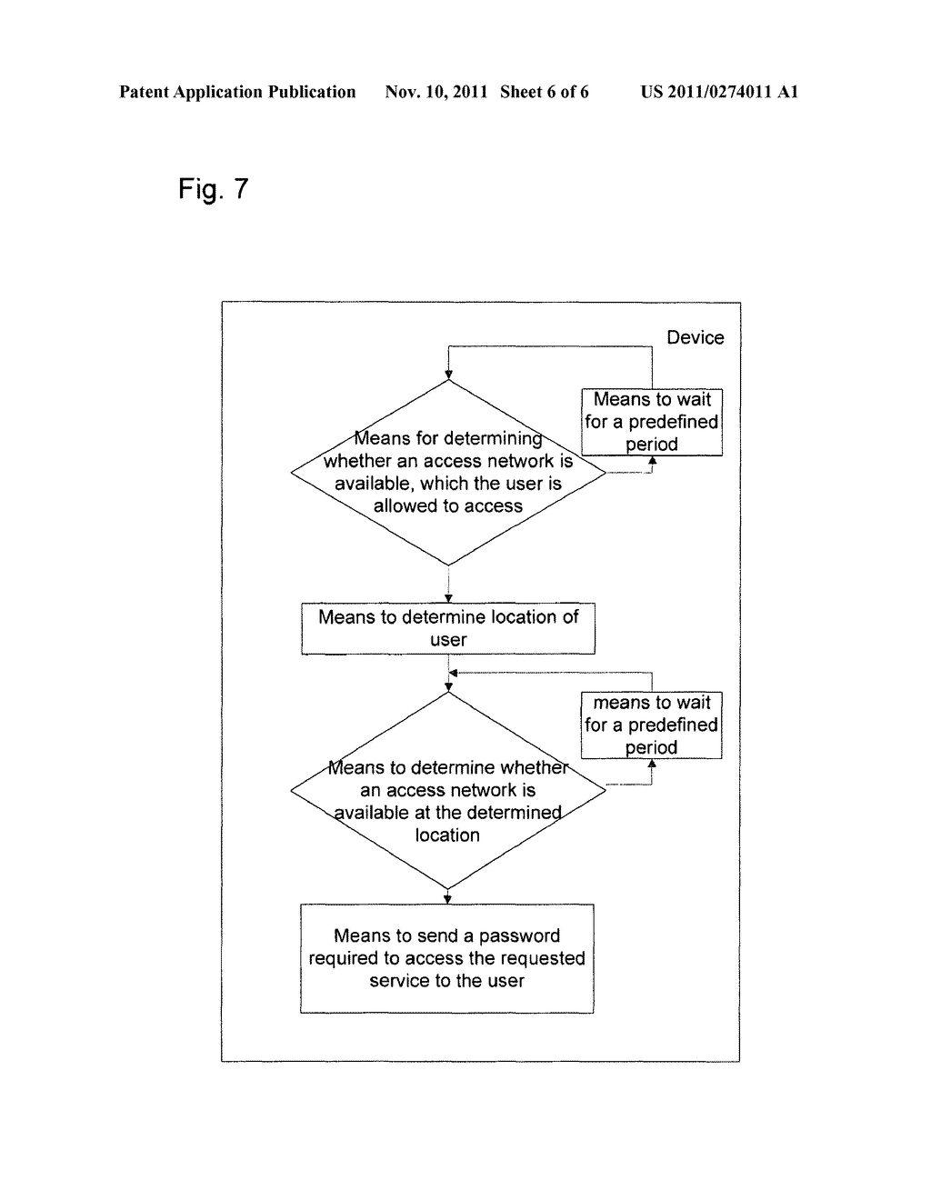 Method and Device for Data Service Provisioning - diagram, schematic, and image 07