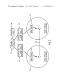 TRANSITIONING OF A PACKET-SWITCHED EMERGENCY CALL BETWEEN FIRST AND SECOND     TYPES OF WIRELESS ACCESS NETWORKS diagram and image