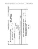 TRANSITIONING OF A PACKET-SWITCHED EMERGENCY CALL BETWEEN FIRST AND SECOND     TYPES OF WIRELESS ACCESS NETWORKS diagram and image