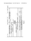 TRANSITIONING OF A PACKET-SWITCHED EMERGENCY CALL BETWEEN FIRST AND SECOND     TYPES OF WIRELESS ACCESS NETWORKS diagram and image