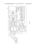 TRANSMISSION APPARATUS AND TRANSMISSION METHOD diagram and image