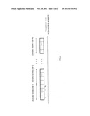 TRANSMISSION APPARATUS AND TRANSMISSION METHOD diagram and image