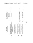 TRANSMISSION APPARATUS AND TRANSMISSION METHOD diagram and image