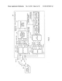 TRANSMISSION APPARATUS AND TRANSMISSION METHOD diagram and image