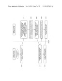 TRANSMISSION APPARATUS AND TRANSMISSION METHOD diagram and image