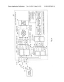 TRANSMISSION APPARATUS AND TRANSMISSION METHOD diagram and image