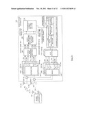 TRANSMISSION APPARATUS AND TRANSMISSION METHOD diagram and image