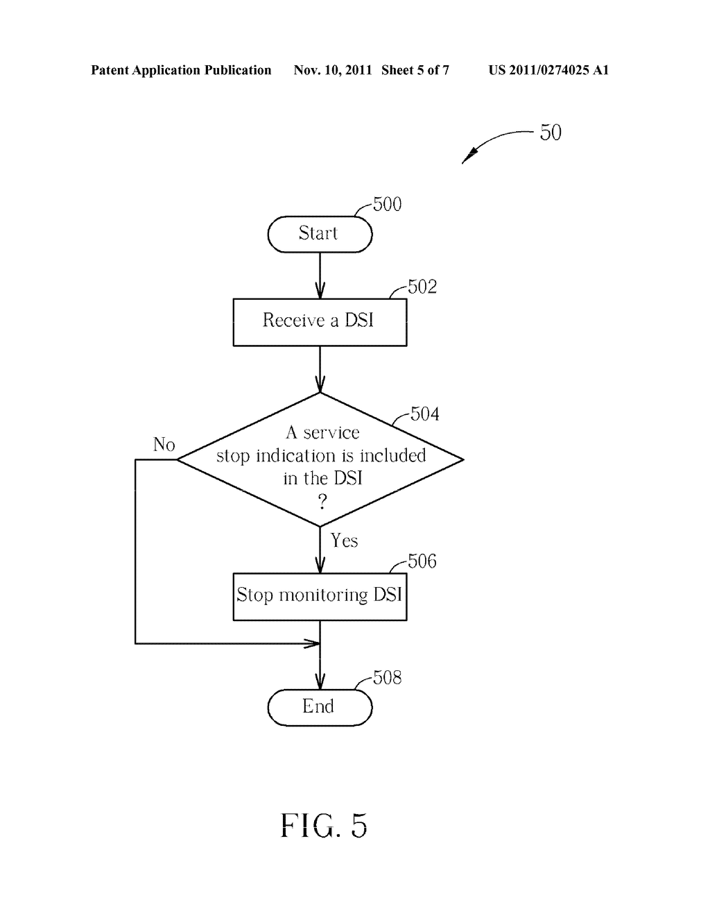 METHOD OF AVOIDING MONITORING USELESS DYNAMIC SCHEDULING INFORMATION OF     MULTIMEDIA BROADCAST MULTICAST SERVICE IN A WIRELESS COMMUNICATION SYSTEM     AND RELATED COMMUNICATION DEVICE - diagram, schematic, and image 06