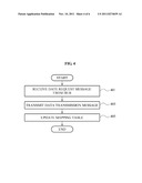 COMMUNICATION METHOD OF HUB AND TRANSMITTING, RECEIVING TERMINAL INCLUDED     IN VIRTUAL GROUP diagram and image