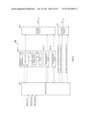 WIRELESS COMMUNICATION BASE STATION APPARATUS, WIRELESS COMMUNICATION     TERMINAL DEVICE AND WIRELESS COMMUNICATION METHOD diagram and image