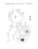 DISTRIBUTION OF ACCESS CONTROL INFORMATION IN A NETWORK diagram and image