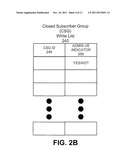 DISTRIBUTION OF ACCESS CONTROL INFORMATION IN A NETWORK diagram and image