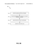 DISTRIBUTION OF ACCESS CONTROL INFORMATION IN A NETWORK diagram and image