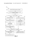 DISTRIBUTION OF ACCESS CONTROL INFORMATION IN A NETWORK diagram and image