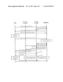 PROVIDING A SERVING HS-DSCH CELL CHANGE ACKNOWLEDGEMENT diagram and image