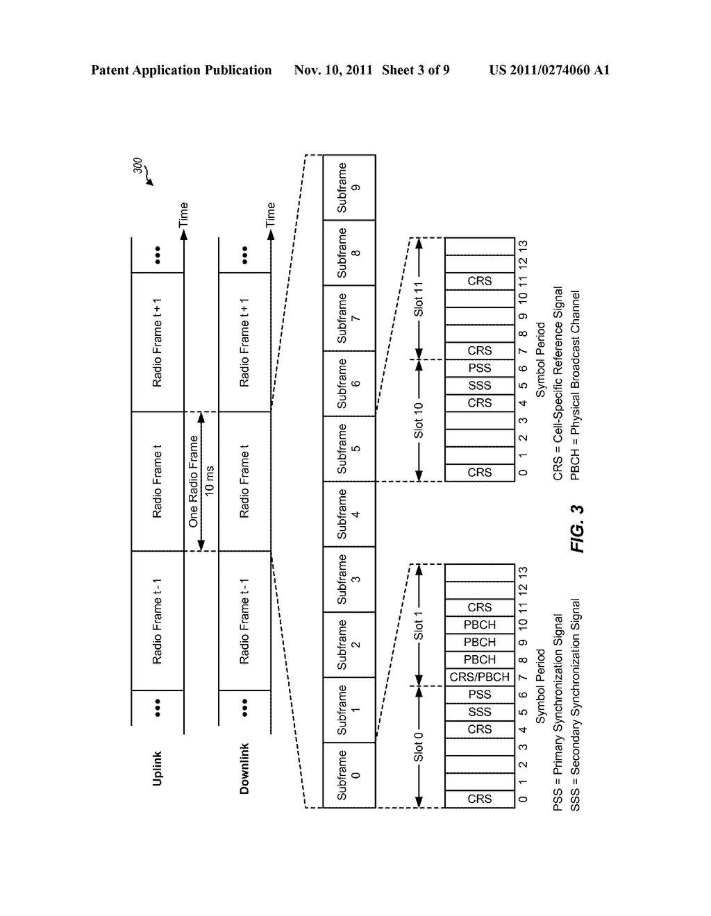 SUBFRAME-SPECIFIC SEARCH SPACE DESIGN FOR CROSS-SUBFRAME ASSIGNMENTS - diagram, schematic, and image 04