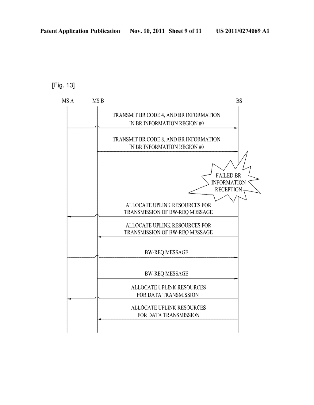 METHOD FOR ALLOCATING RESOURCES FOR TRANSMISSION OF BANDWIDTH REQUEST     INFORMATION AND METHOD FOR TRANSMITTING THE BANDWIDTH REQUEST INFORMATION     IN A WIRELESS COMMUNICATION SYSTEM - diagram, schematic, and image 10