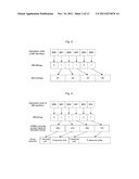 Group resource allocation method diagram and image