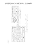 PDCCH TRANSMISSION METHOD AND SYSTEM FOR BANDWIDTH AGGREGATION ON A MOBILE     COMMUNICATIONS SYSTEM diagram and image