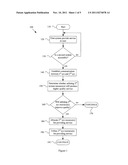 AUTOMATIC QUALITY OF SERVICE BASED RESOURCE ALLOCATION diagram and image