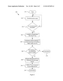 AUTOMATIC QUALITY OF SERVICE BASED RESOURCE ALLOCATION diagram and image