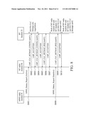 SYSTEMS AND METHODS FOR ACTIVITY COORDINATION IN MULTI-RADIO TERMINALS diagram and image