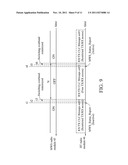 SYSTEMS AND METHODS FOR ACTIVITY COORDINATION IN MULTI-RADIO TERMINALS diagram and image