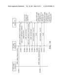 SYSTEMS AND METHODS FOR ACTIVITY COORDINATION IN MULTI-RADIO TERMINALS diagram and image