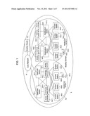 Maintaining Point of Presence at Access Switch for Roaming Clients in     Distributed Wireless Controller System diagram and image