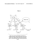 Maintaining Point of Presence at Access Switch for Roaming Clients in     Distributed Wireless Controller System diagram and image