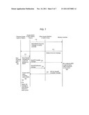 Maintaining Point of Presence at Access Switch for Roaming Clients in     Distributed Wireless Controller System diagram and image