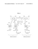 Maintaining Point of Presence at Access Switch for Roaming Clients in     Distributed Wireless Controller System diagram and image