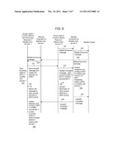 Maintaining Point of Presence at Access Switch for Roaming Clients in     Distributed Wireless Controller System diagram and image