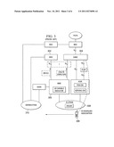 MOBILITY SOLUTION INDICATOR FOR VOICE OVER EVOLVED PACKET SYSTEM (EPS) diagram and image