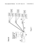 TELECOMMUNICATIONS CONNECTIONS MANAGEMENT diagram and image