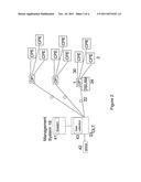 TELECOMMUNICATIONS CONNECTIONS MANAGEMENT diagram and image