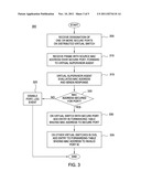 METHOD FOR PREVENTING MAC SPOOFS IN A DISTRIBUTED VIRTUAL SWITCH diagram and image