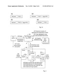 Method and Apparatus for Forwarding Data Packets using Aggregating Router     Keys diagram and image