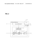 GATEWAY APPARATUS, METHOD AND SYSTEM diagram and image