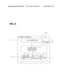 GATEWAY APPARATUS, METHOD AND SYSTEM diagram and image