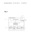 GATEWAY APPARATUS, METHOD AND SYSTEM diagram and image