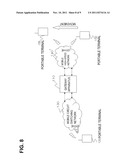 GATEWAY APPARATUS, METHOD AND SYSTEM diagram and image