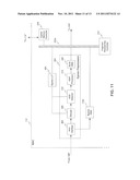 Highly Integrated Media Access Control diagram and image