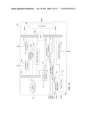 Highly Integrated Media Access Control diagram and image