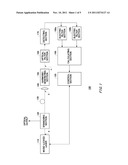 PULSE LASER, OPTICAL FREQUENCY STABILIZED LASER, MEASUREMENT METHOD, AND     MEASUREMENT APPARATUS diagram and image